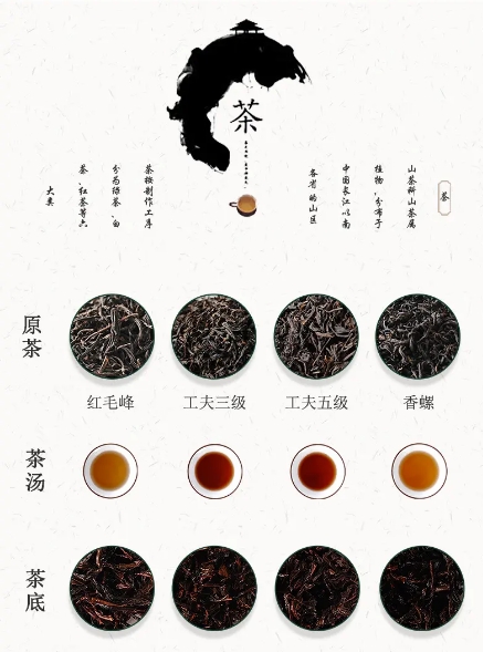 祁门工夫红茶-图片1