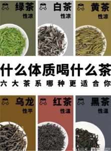 绿茶vs乌龙茶vs红茶vs普洱茶:功效大比拼-茶之家