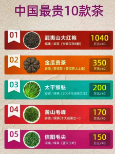 茶叶贵在哪？资深茶商不会说的 5 大定价逻辑全解析-茶之家