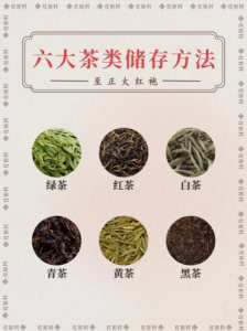 茶叶存放指南:绿茶藏冰箱,老茶要 “呼吸”-茶之家