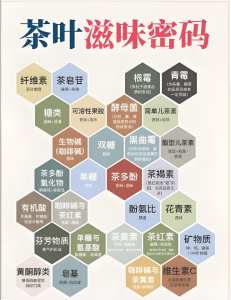 茶叶化学鉴别 3 要点:避开农残、添加剂,喝得更安心-茶之家