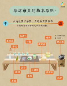 闽北茶席：藏在岩骨花香里的烟火古俗-茶之家