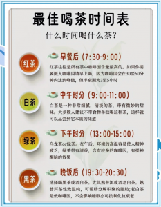喝茶的 “时间管理”：选对时辰，茶香翻倍-茶之家