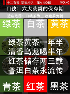 茶叶保存时间大揭秘！6 大茶类 + 场景化保鲜期限全解析-茶之家