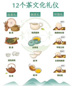 泡茶礼仪 10 个风雅细节！分寸间见修养，新手也不踩雷-茶之家