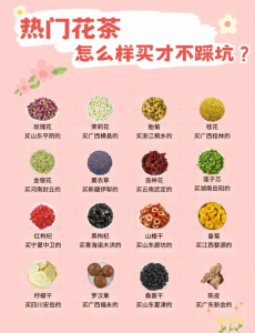 花茶选新不选老？5 个鉴别法 + 饮用场景精准匹配-茶之家