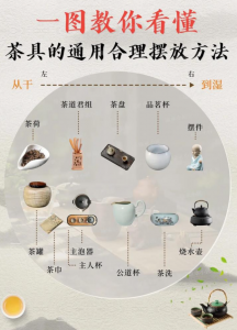 一人饮茶具基础配置！3 套方案 + 独处品茶仪式感-茶之家