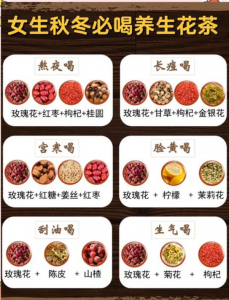 女性养生保健茶终极指南！分龄分场景 + 体质适配配方-茶之家