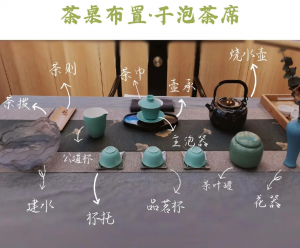 工夫茶席布置 6 大核心要素！仪式感拉满还不复杂-茶之家