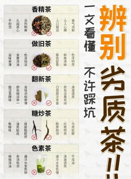 一眼辨高低！老手不外传的茶叶优劣鉴别法，新手也能秒会-茶之家