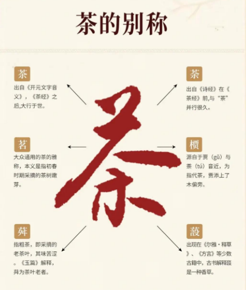 一字藏天地！“茶” 字里的千年妙趣与人生智慧-茶之家
