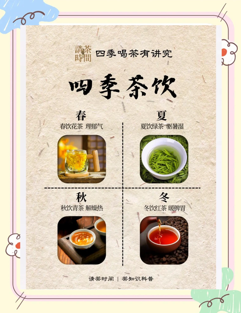 四季饮茶养生攻略：春饮花、夏饮绿、秋饮青、冬饮红-茶之家