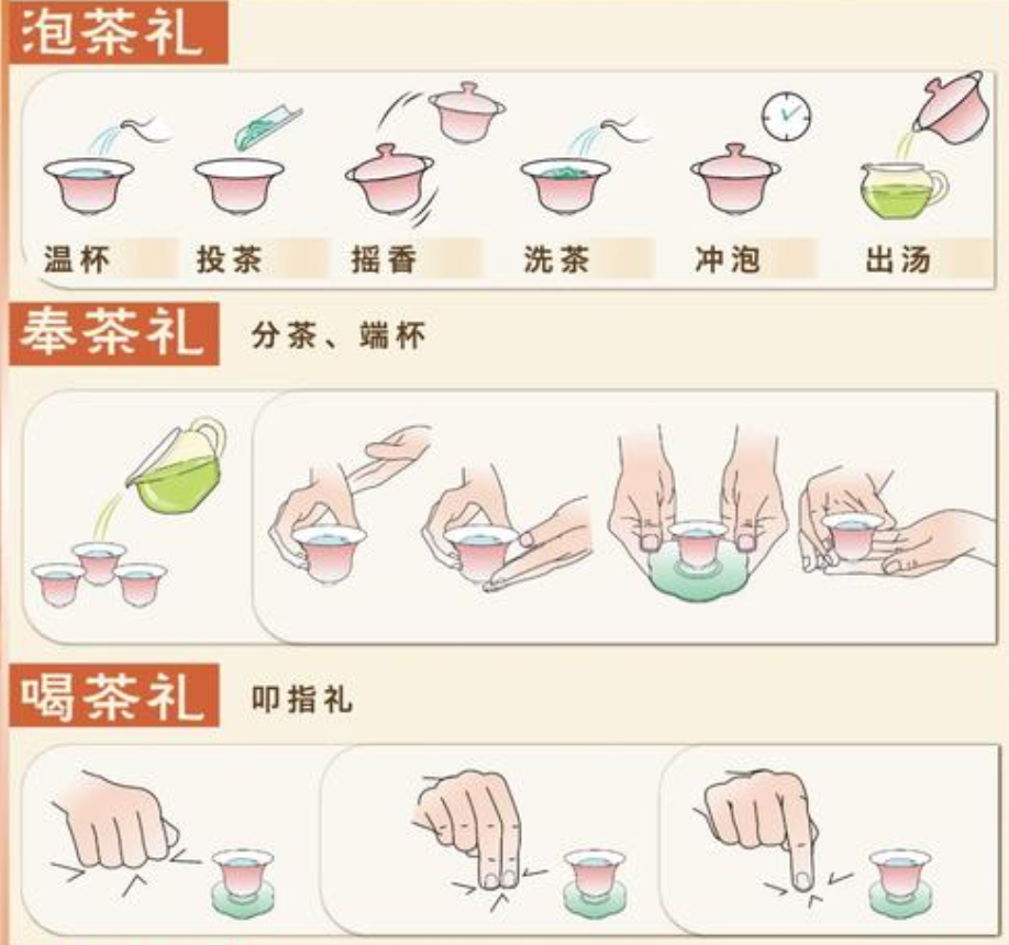 一杯茶里见“江湖”：信阳人的吃茶门道-茶之家