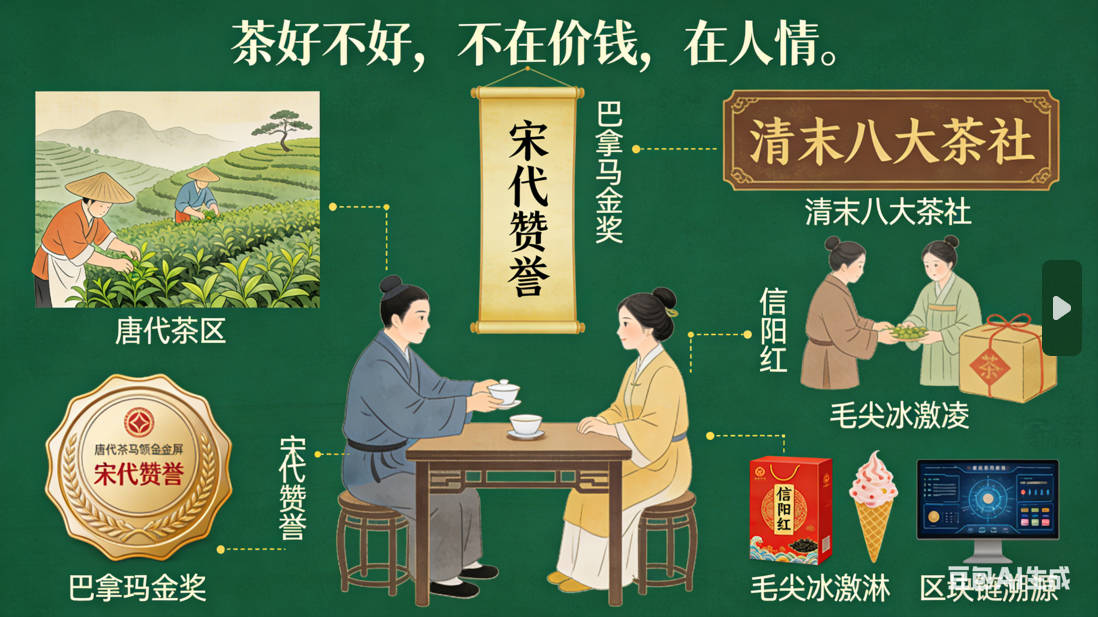 信阳人泡一杯毛尖的“潜规则”，外地人根本学不会-茶之家