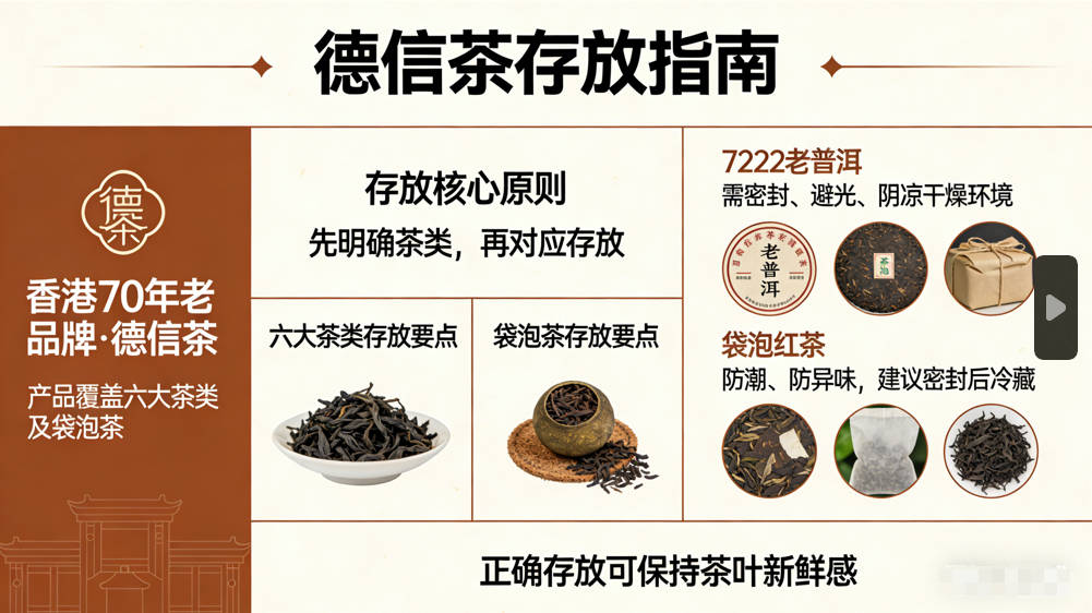 茶桌上常客“德信茶”到底是啥？一份超实用的存茶指南来了-茶之家